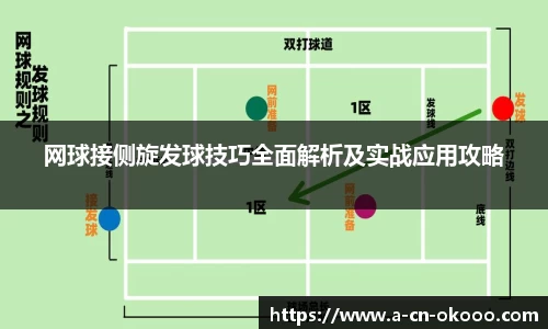 网球接侧旋发球技巧全面解析及实战应用攻略